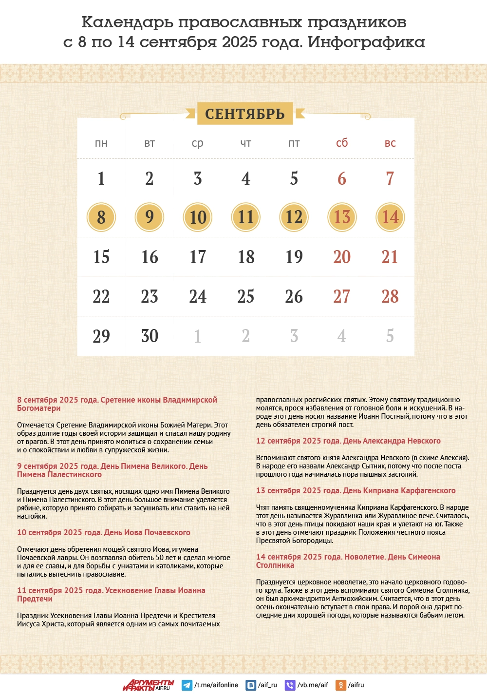Read more about the article Календарь православных праздников с 8 по 14 сентября 2025 года. Инфографика